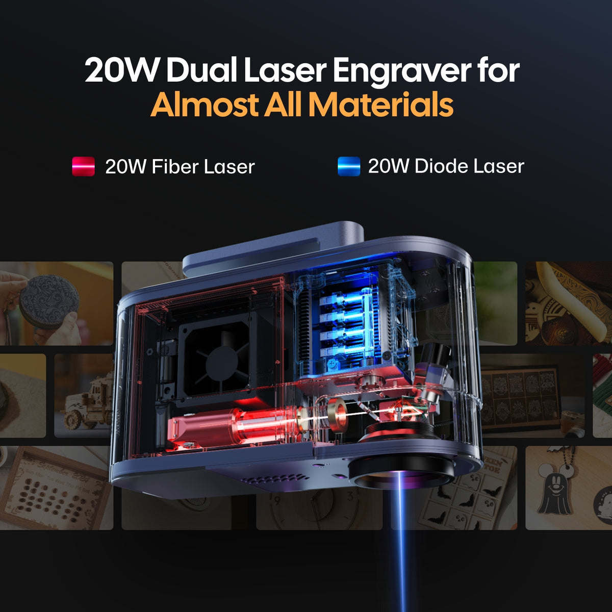 Dual laser sources for almost all materials