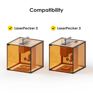 The protective cover is compatible with LP2 and LP3