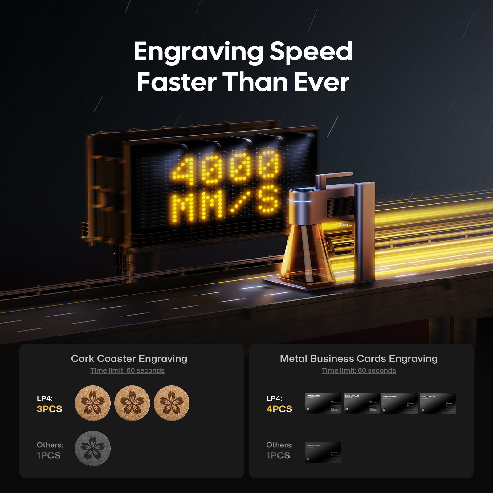 LP4 faster than ever engraving speed up to 4000mm/s