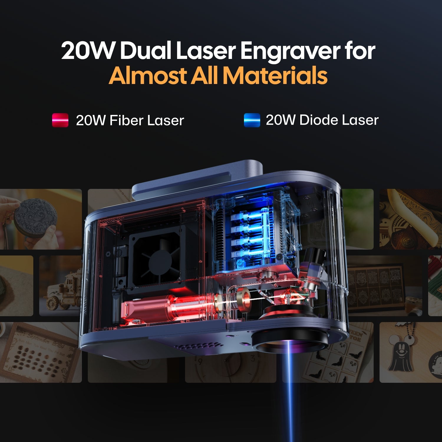 Dual laser sources for almost all materials