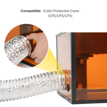 Compatible with LP2/LP3/LP4 Cubic Protective Covers