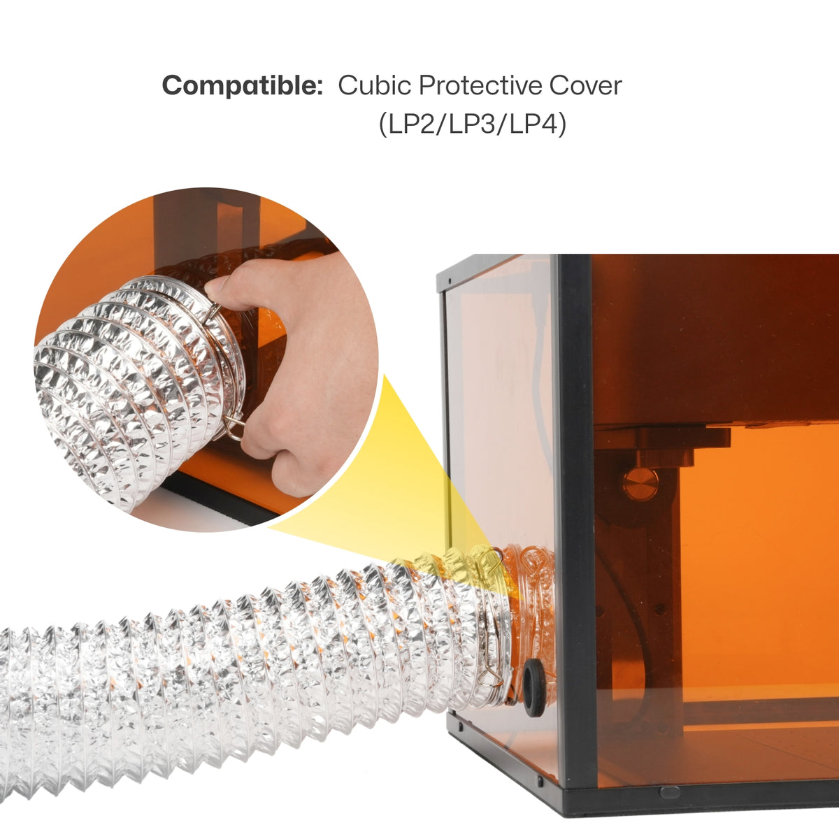 Compatible with LP2/LP3/LP4 Cubic Protective Covers