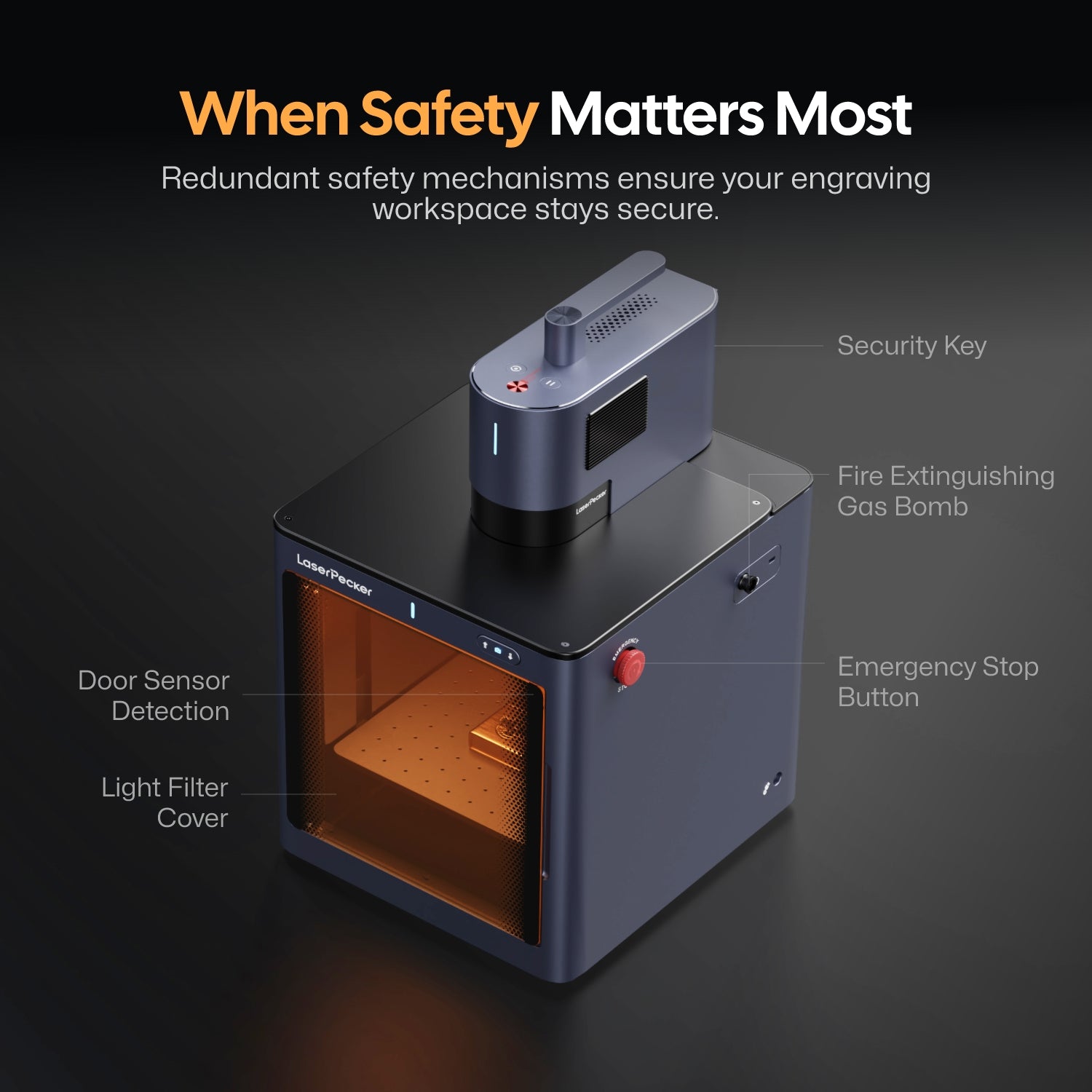 Multiple safety mechanisms