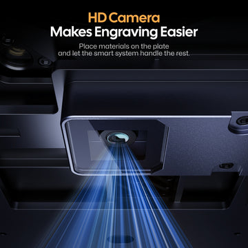 Caméra HD