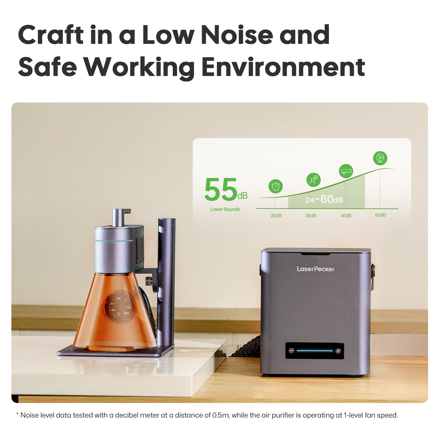 Low-noise operation down to 55dB