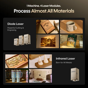 LaserPecker LX2 Cutter: 1 Machine with 4 Laser Modules (20W/40W/60W Diode & 2W Infrared) to Process Almost All Materials.