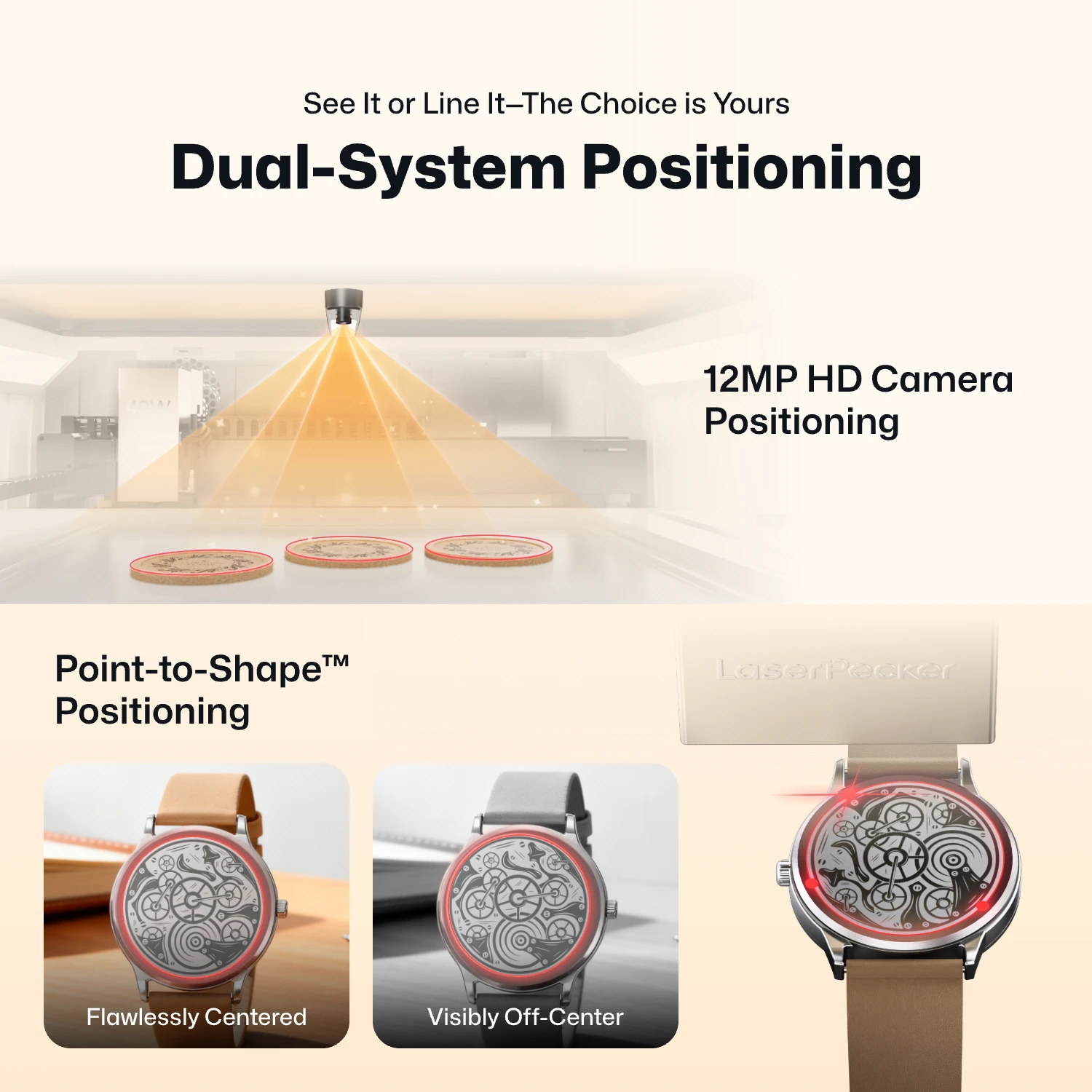 LaserPecker laser engraver showcasing its Dual-System Positioning feature, with 12MP HD Camera Positioning and Point-to-Shape™ Positioning. The demo shows how the system automatically centers designs on a watch face, ensuring precise alignment even when the object is off-center.