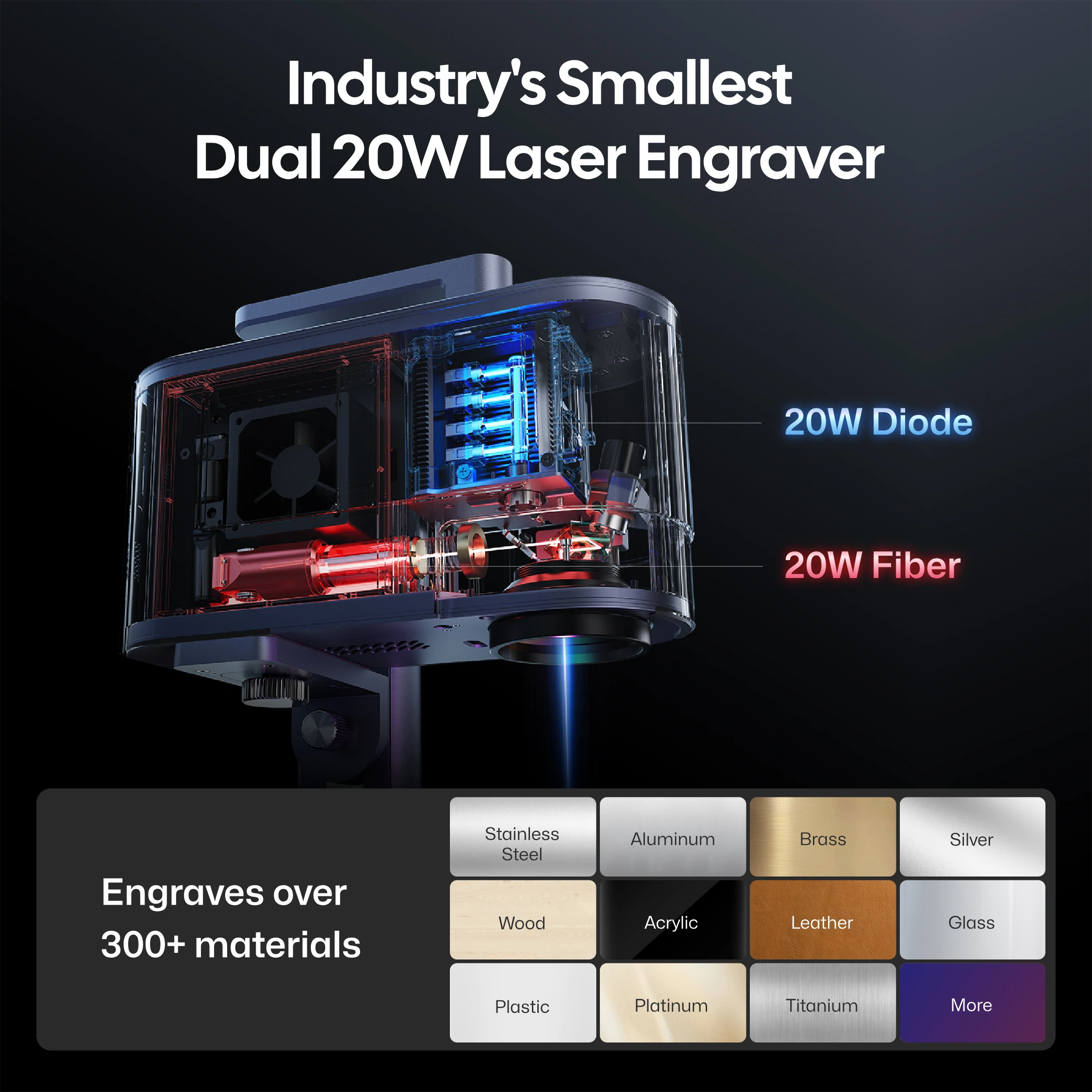 LaserPecker LP5 - The Smart 20W Fiber + Diode Laser Engraver
