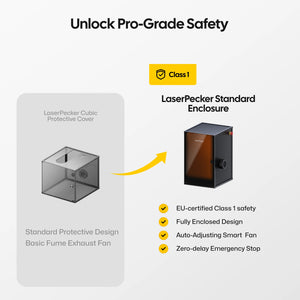 LaserPecker Standard Enclosure