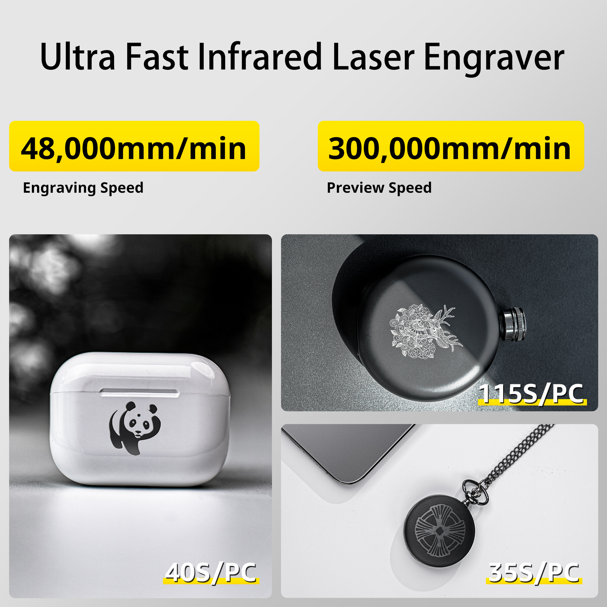Up to 48000mm/min ultra fast engraving speed