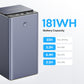 181WH battery capacity