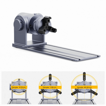Working principle demonstration and size compatibility