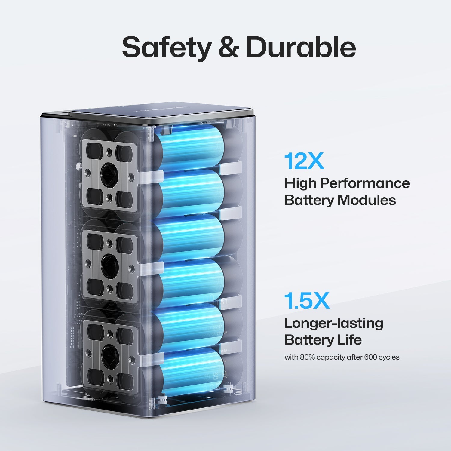 Long-lasting battery life