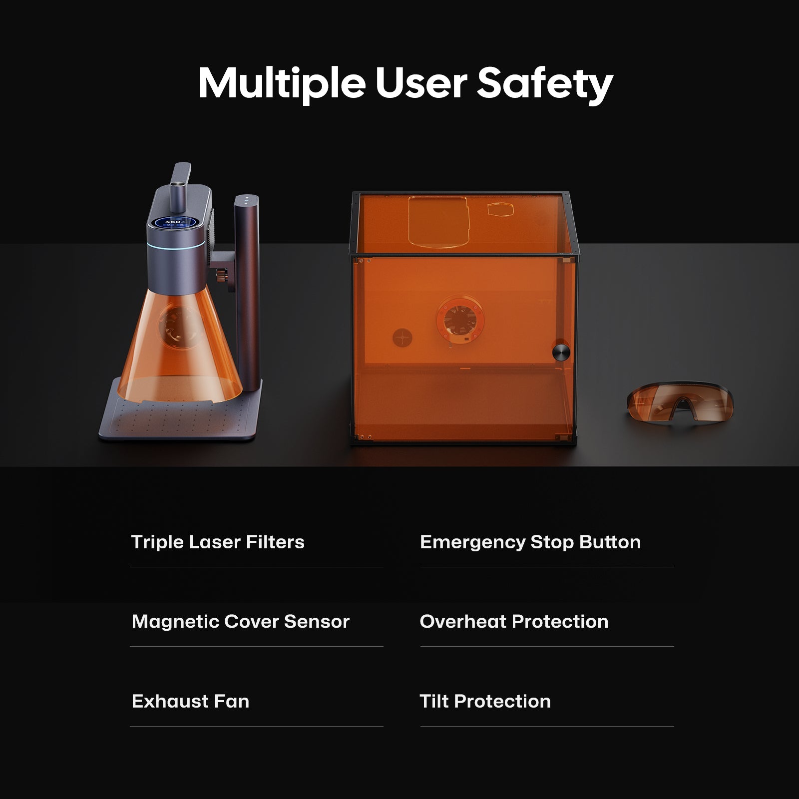 Multiple user safety protections