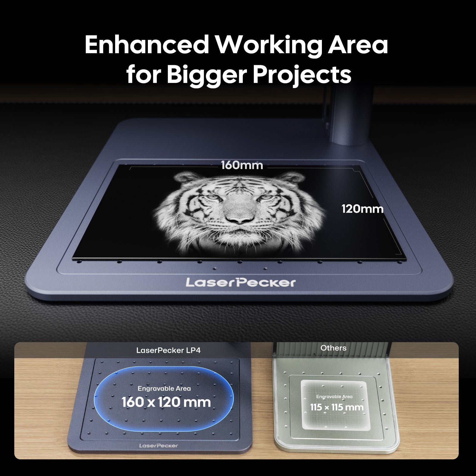 LaserPecker LP4 laser engraver showcasing its enhanced 160×120mm working area, demonstrated with a detailed tiger portrait engraving, and compared to competitors’ smaller 115×115mm area, with the slogan 